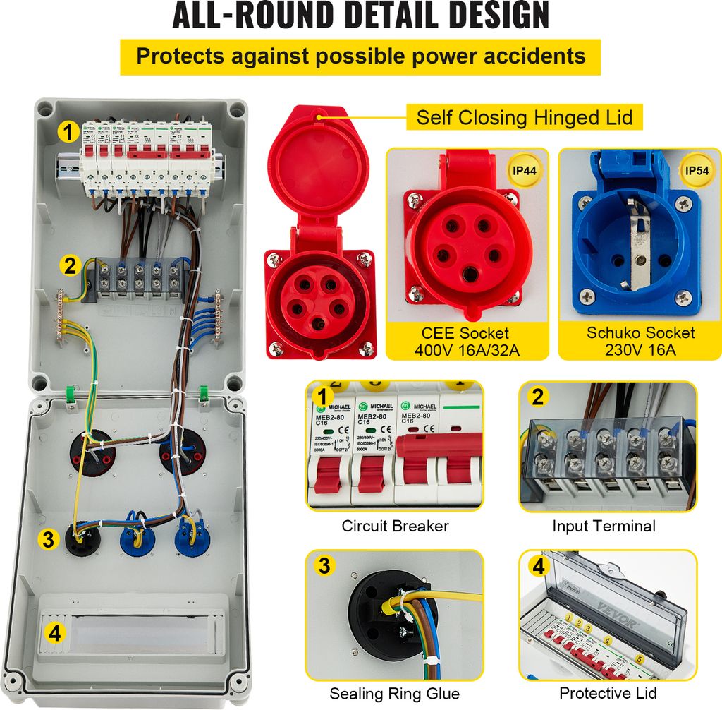 Pawbol Wandverteiler IP65 – 1x CEE16A + 1x CEE16A Produktbild-Vorschau 2