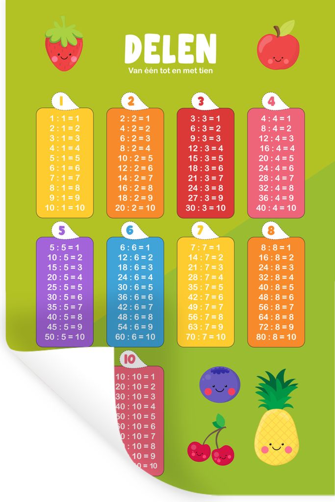 MuchoWow - Sticker - Dekorfolie