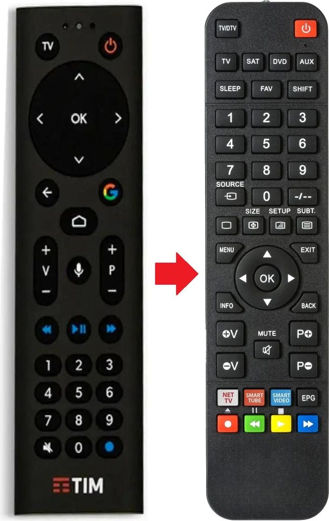 Fernbedienung geeignet für TELECOM TIMVISION2018 | UZW4010TIM | UZW4010TIM2