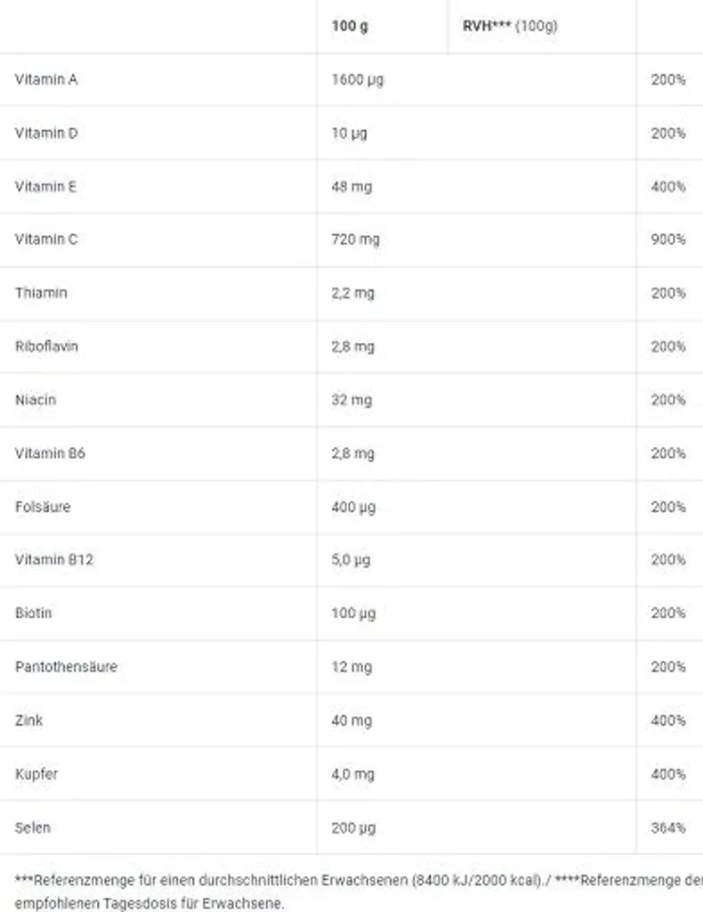 Clear Collagen Professional Biotech USA - Formule Acide Hyaluronique