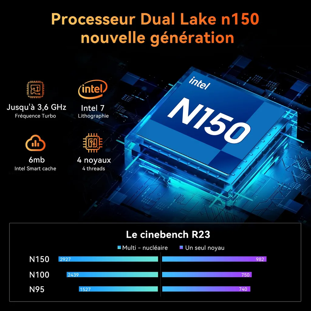 Ordinateur de bureau Mini Blackview MP20 idéal Télétravail et Maison