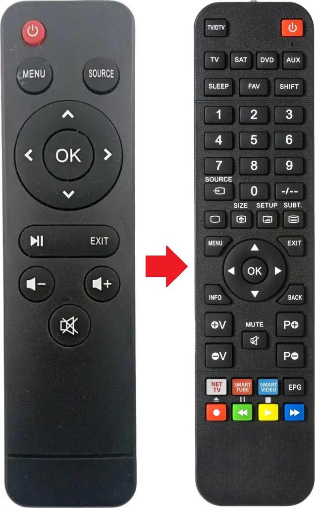 Fernbedienung geeignet für BLITZWOLF BWVP7