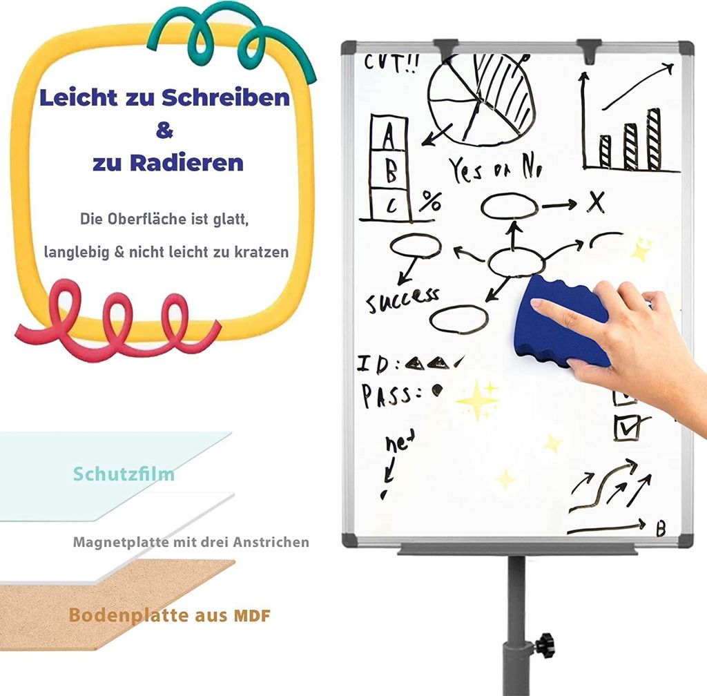 TRMLBE Flipchart Magnetická tabule Flip Charts Multifunkční Obrázek produktu 4