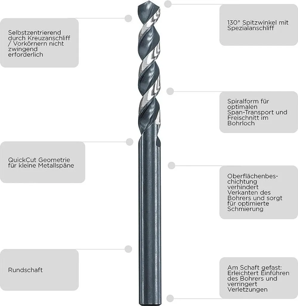Mèche à métaux hélicoïdale HSS 13 mm kwb pour perçage acier et fer
