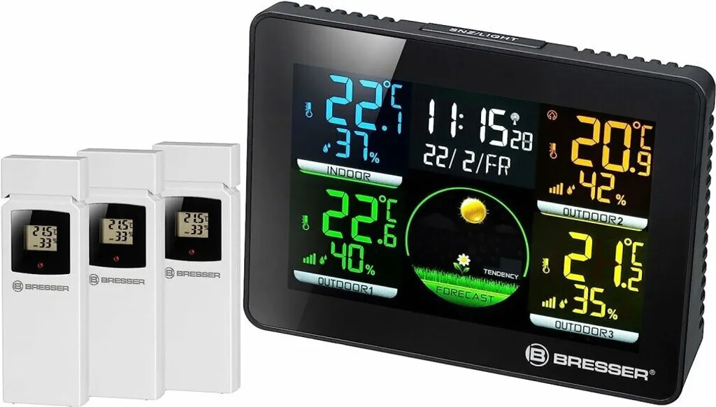 Surveiller l'Humidité de 4 Pièces avec le Bresser Quadro NLX 7000023