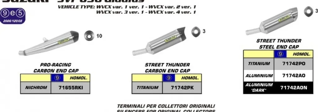 Remplacer Silencieux Origine Gladius par Arrow Street Thunder Aluminium