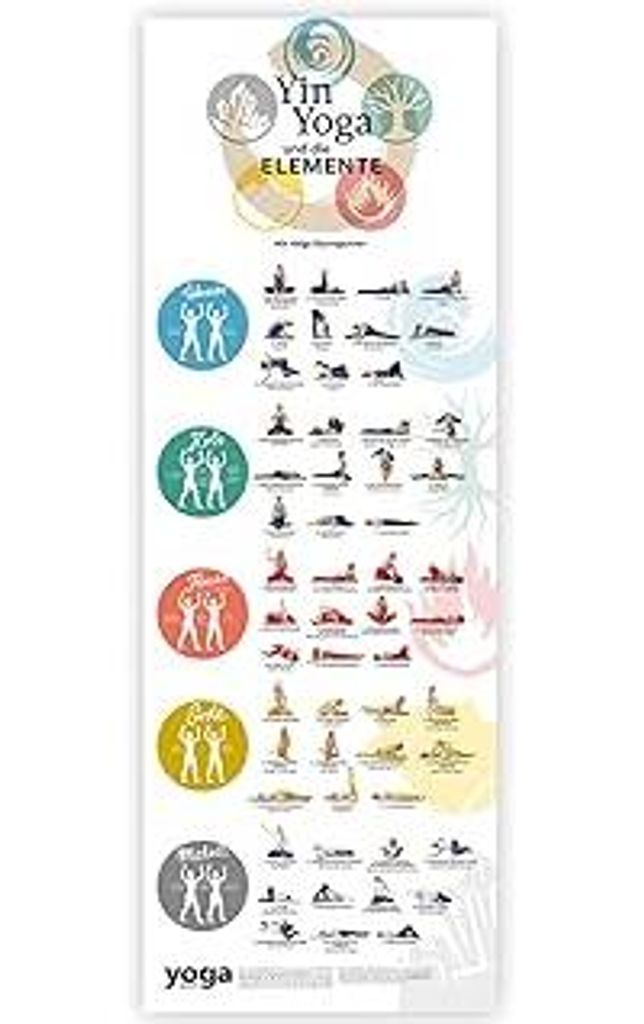 Yoga Verlag Yin Yoga Mit Helga Baumgartner Poster