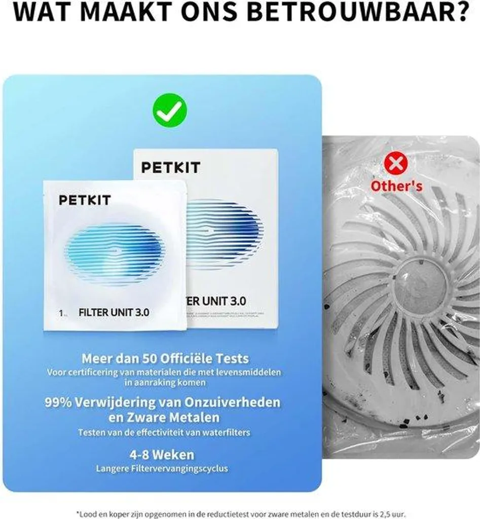 Kit 5 filtres à eau : élimine mauvais goût et sédiments du robinet
