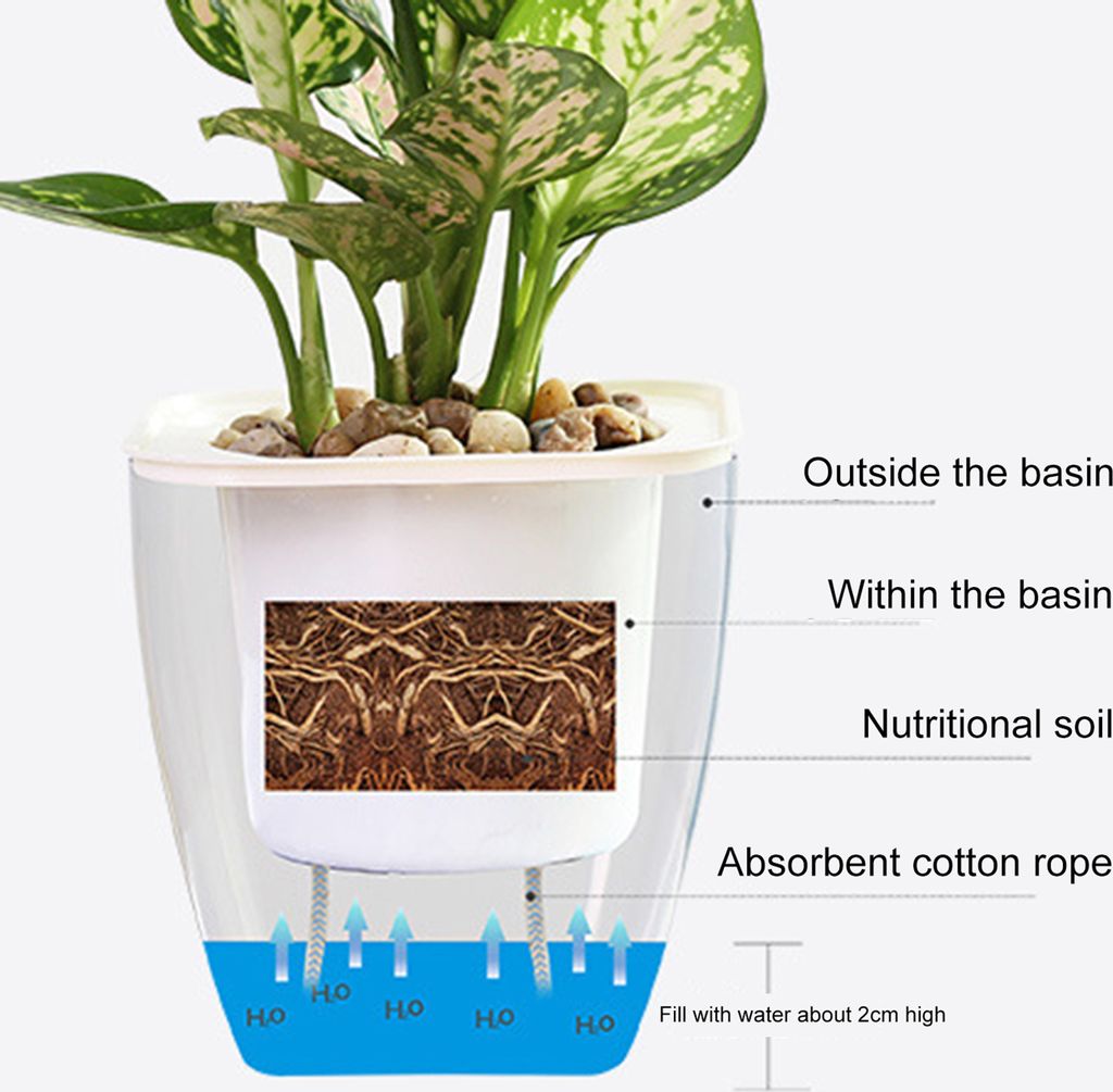 Blumentopf Selbstbewässerung Hitzebeständiges PP Automatische Entwässerungssystem Pflanzgefäß Haushaltsvorräte-Grau ,Größen:S