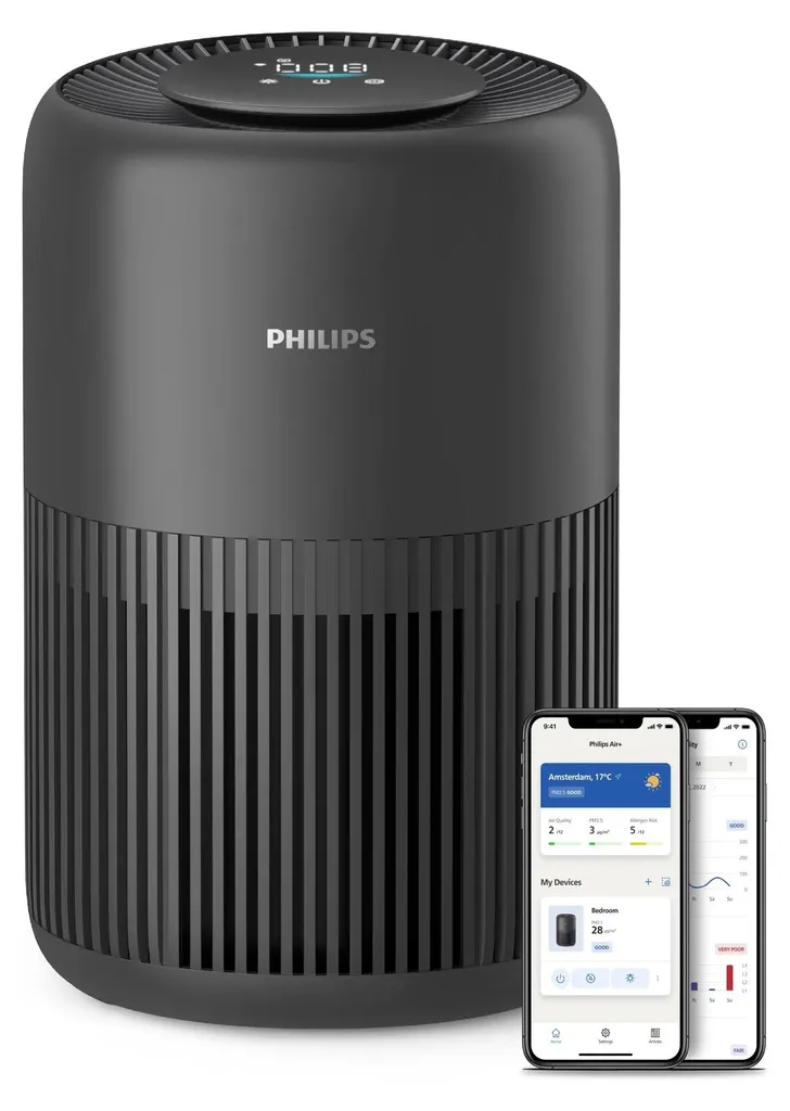 Purificateur d'air Anti-Allergies Philips AC0951/13 HEPA et Silencieux