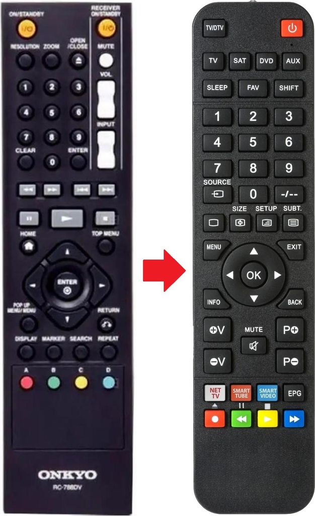 Fernbedienung geeignet für ONKYO BDSP308