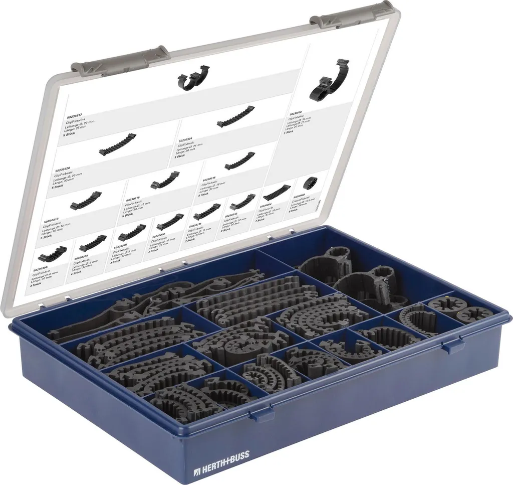 Gamme de fixations spéciales HERTH+BUSS Elparts pour câblage auto