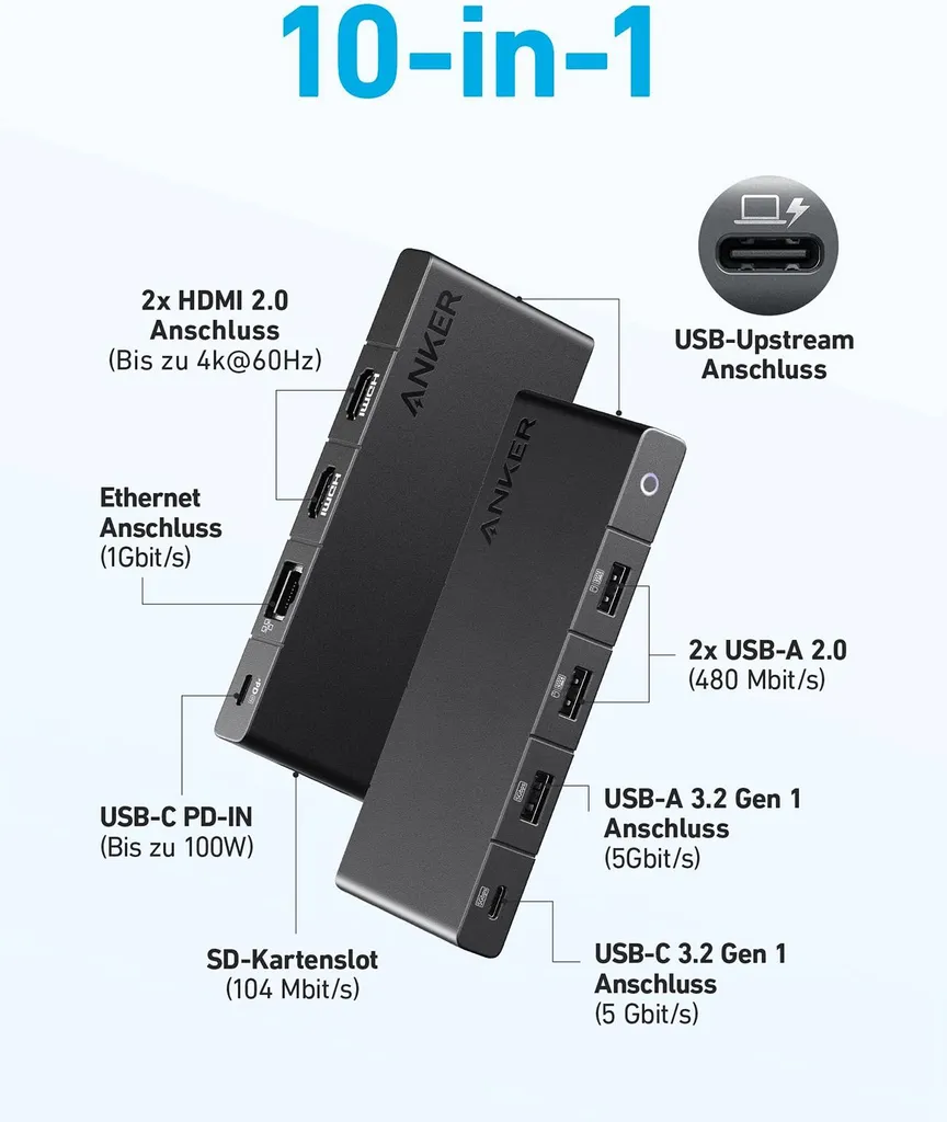 Hub USB-C Anker 364 : Solution Double HDMI pour Manque de Ports PC