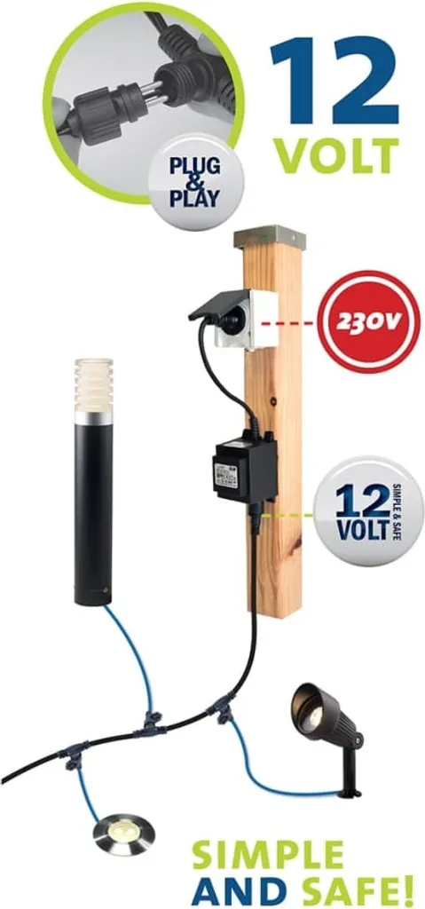 Borne Éclairage Basse Tension Albus 12V avec Technologie LED Économe