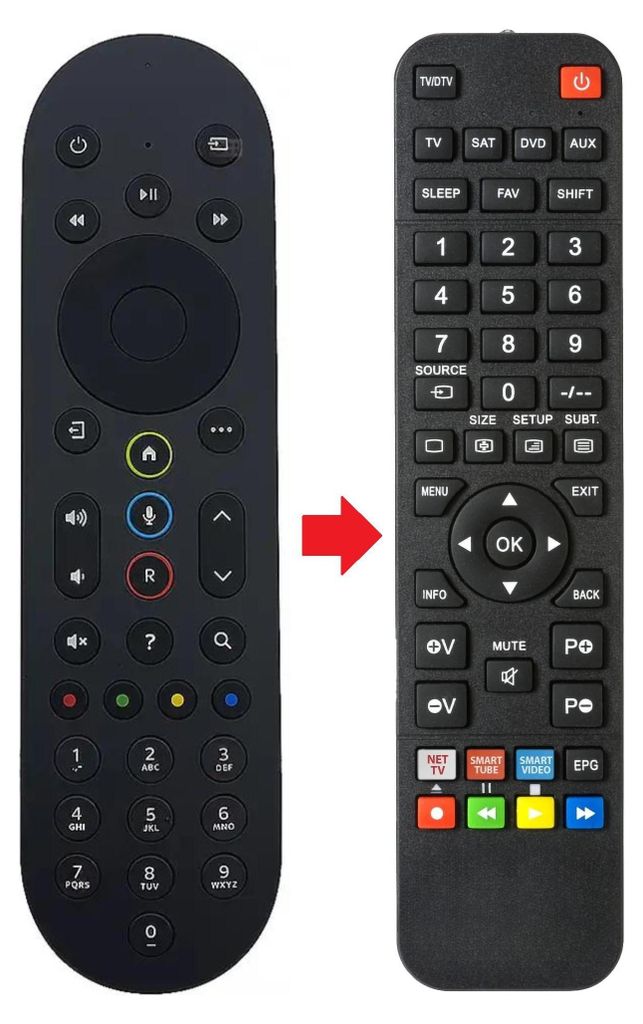 Fernbedienung geeignet für SKY GLASS43