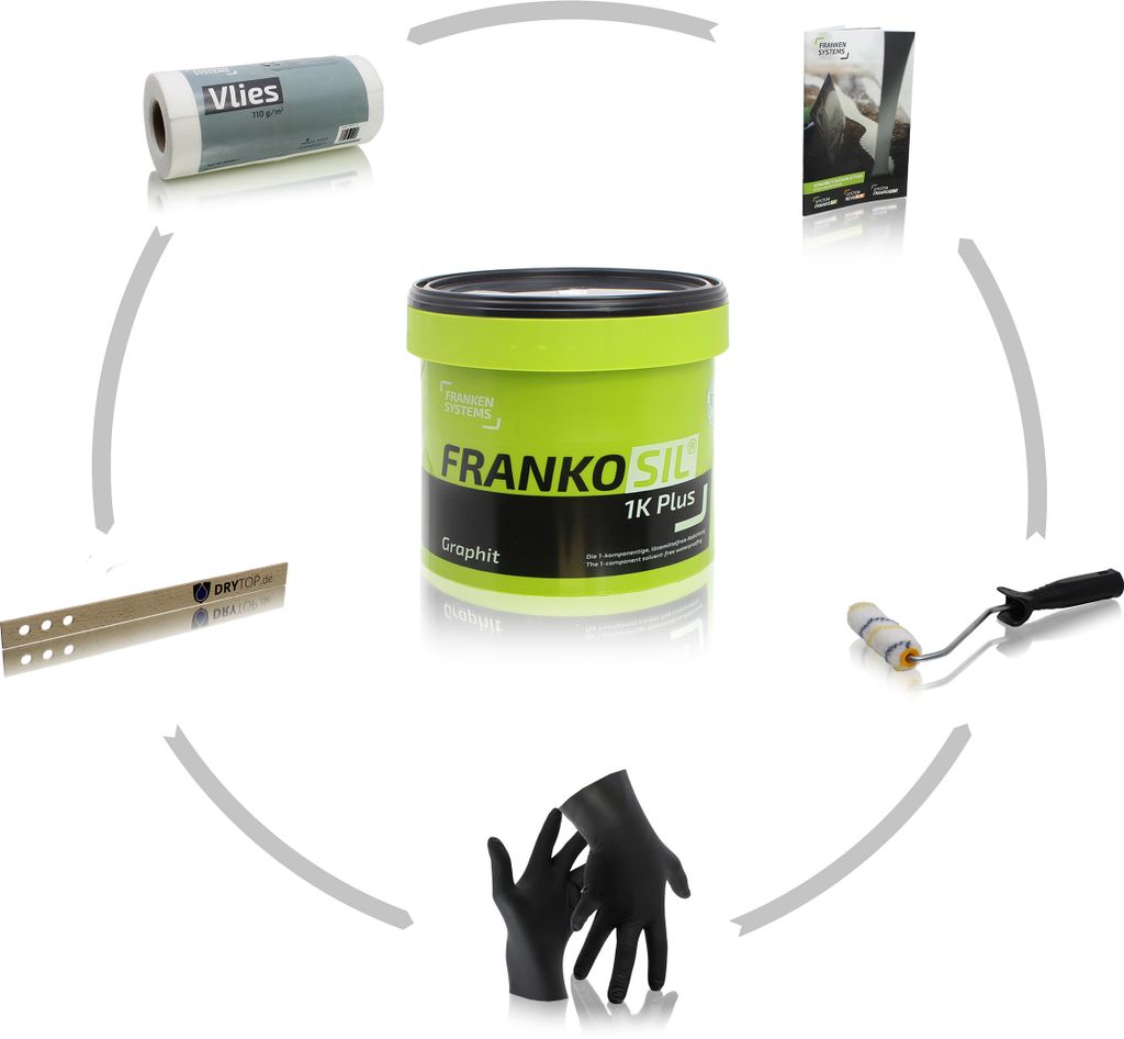 FRANKOSIL 1K PLUS PROFI PACK - SCHNELLABDICHTUNG Produktbild 