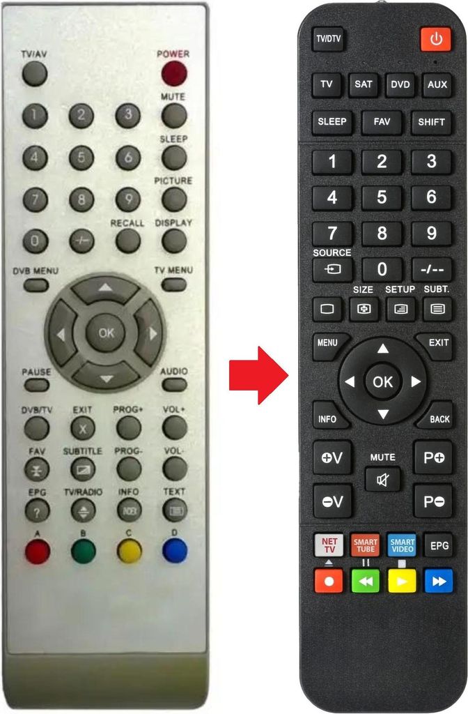 Fernbedienung geeignet für UNITED LTW20X81