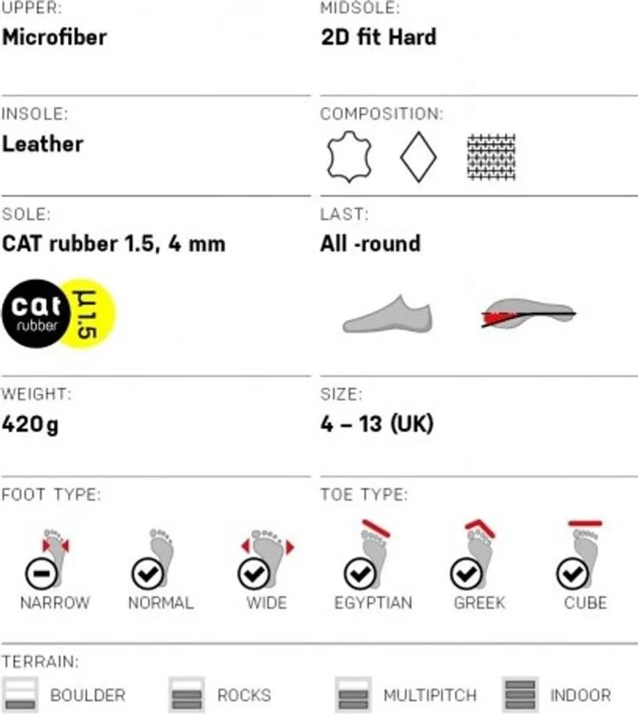Chaussures de Sécurité Normées S3 Pointure 7 Protection Renforcée