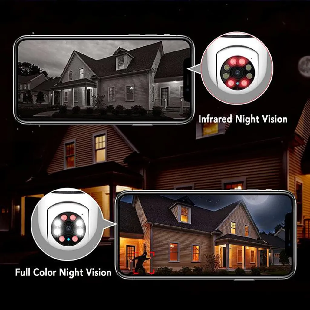 Telecamera Sorveglianza E27 per Bambini e Casa | WiFi 1080p 360° - 5