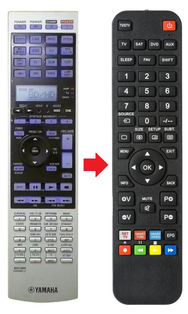 Fernbedienung passend für YAMAHA RX-V2800 | RX-V3900 | RXV2800