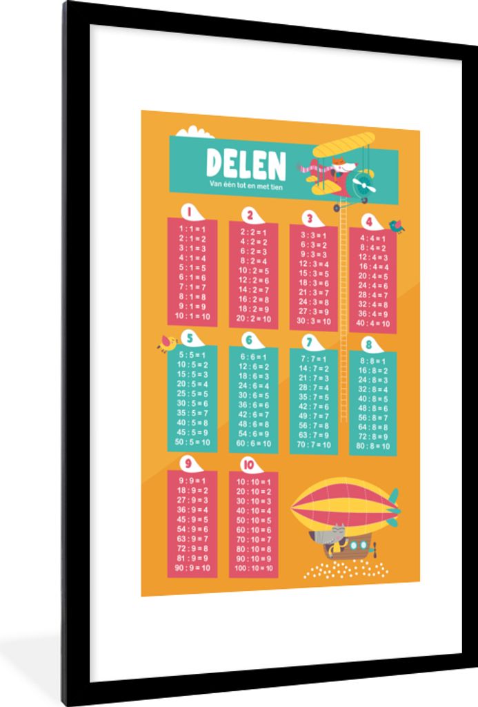 MuchoWow® MuchoWow® Gerahmtes Poster Kinderzimmer - Teile - Produktbild 