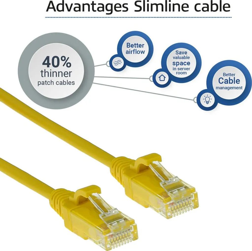 Câble Patch CAT6 Slimline LSZH Jaune 5m : Ultra Flexible et Sécurisé