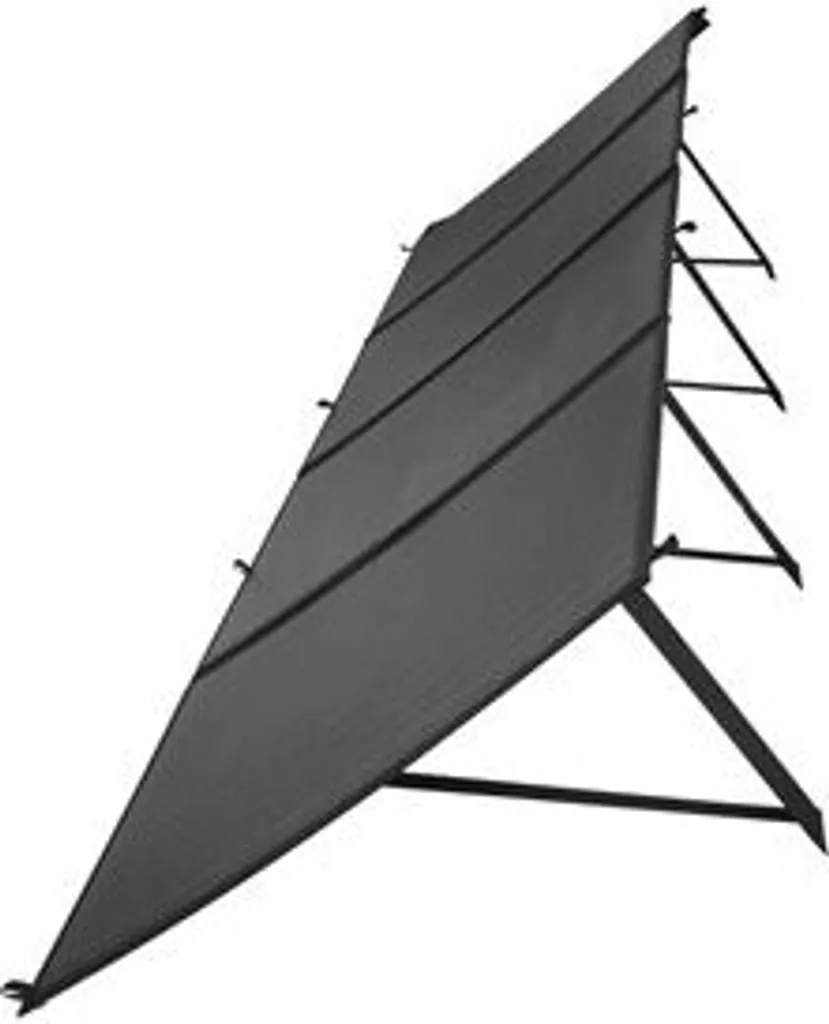 Ne tombez plus en panne : Chargeur Solaire Sandberg 200W Puissant et PD