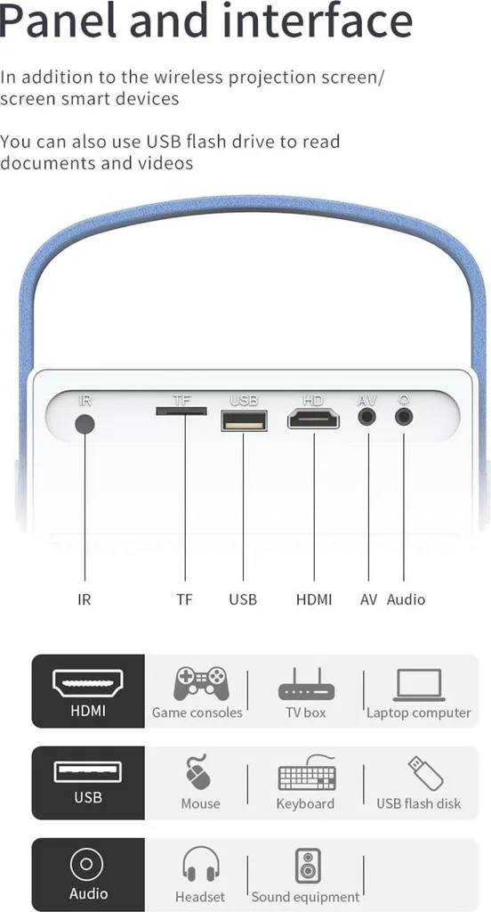 Vidéoprojecteur Cinéma Maison CY402 Android - Idéal Streaming & Jeux - 14