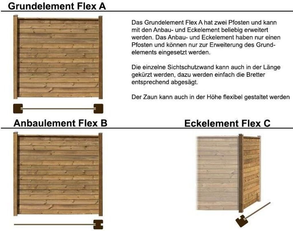 Sichtschutzzaun aus Kiefernholz KDI Holzzaun Sichtschutz Produktbild 