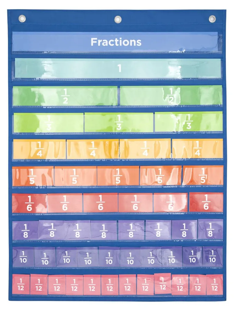 Carte murale éducative et jeu de fractions pour apprentissage CP-CM2