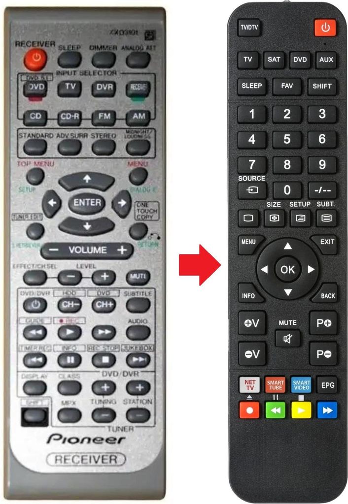 Fernbedienung geeignet für PIONEER VSX416