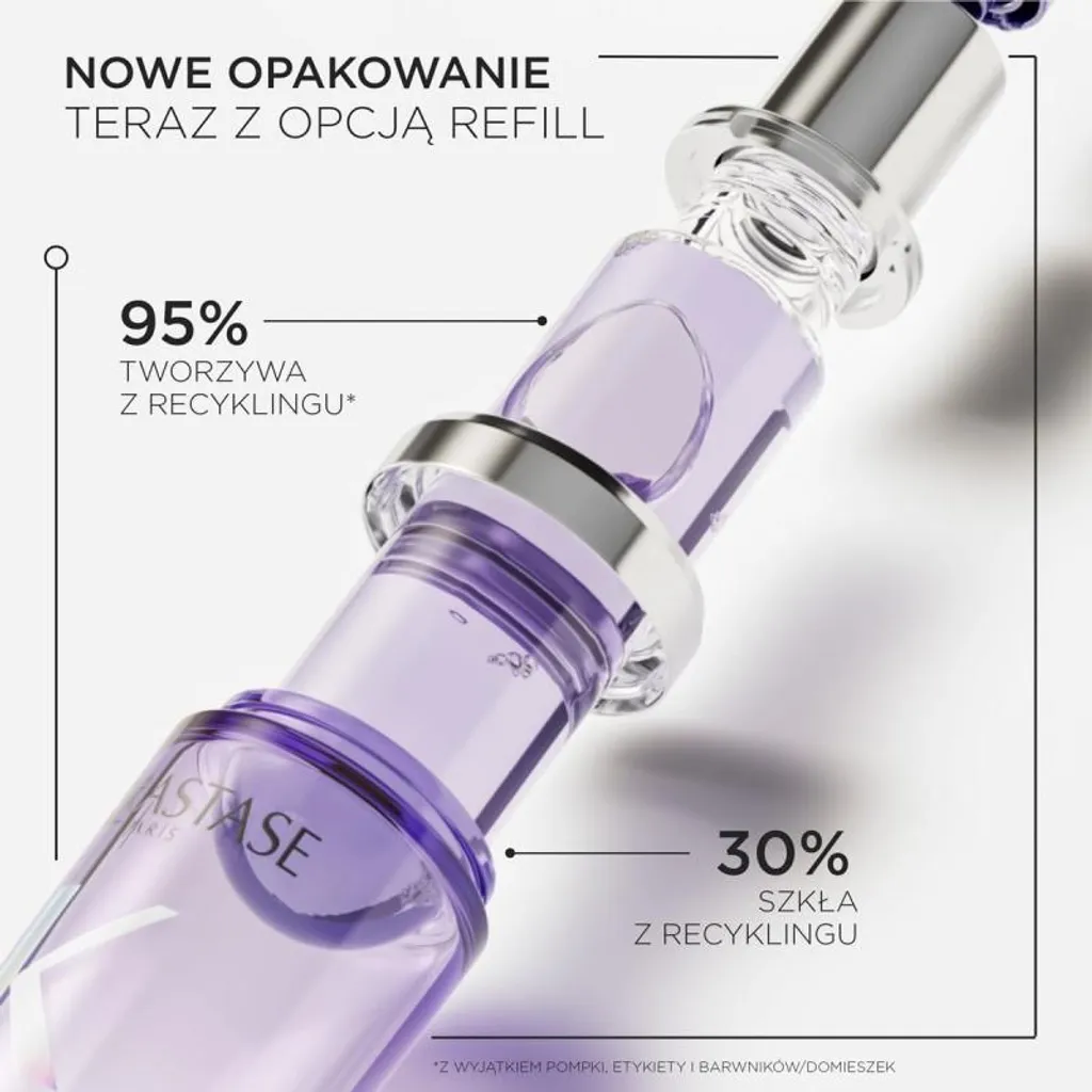Recharge Huile Concentrée Hydratante Blond Absolu 75ML Formule Sans Rinçage
