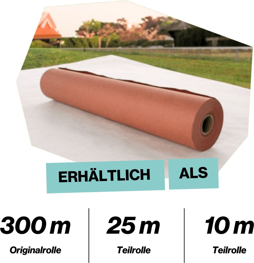 OREN Pink Butcher Paper – Metzgerpapier Original USA, 61 Cm X 20 M, 100% Papier, Unbeschichtet, Hitzebeständig Bis 220°C – Für BBQ, Pulled Pork & Brisket