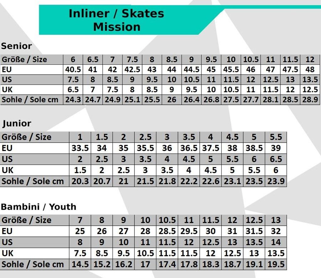 Mission Inhaler WM03 Inliner Skate Junior Kaufland.de