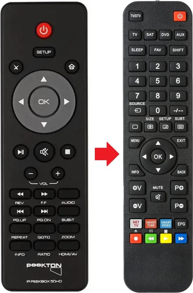 Fernbedienung passend für PEEKTON PEEKBOX50HD
