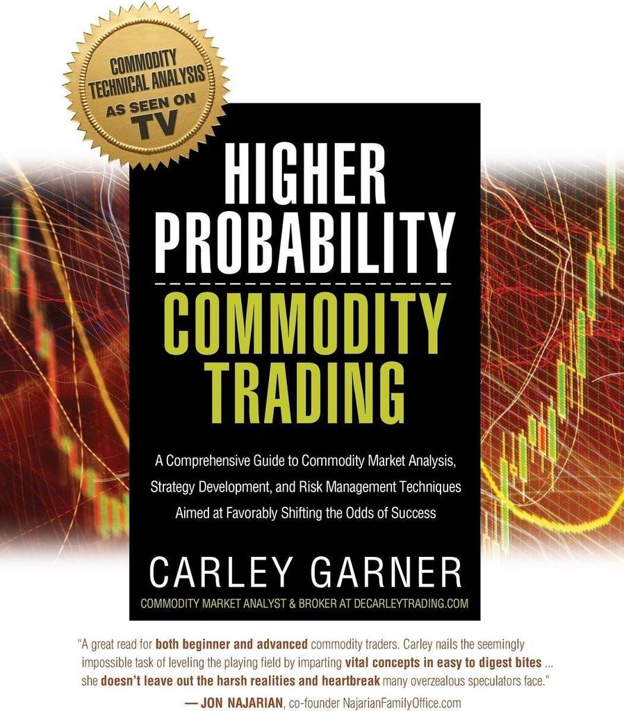 Higher Probability Commodity Trading