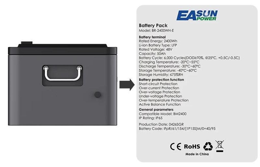 Balkonkraftwerk Stromspeicher - All-in-One 2400W Wechselrichter Batterieset - 2400Ah LiFePO4 Akku - WiFi App-Steuerung - Plug and Play - EU-Lager -...