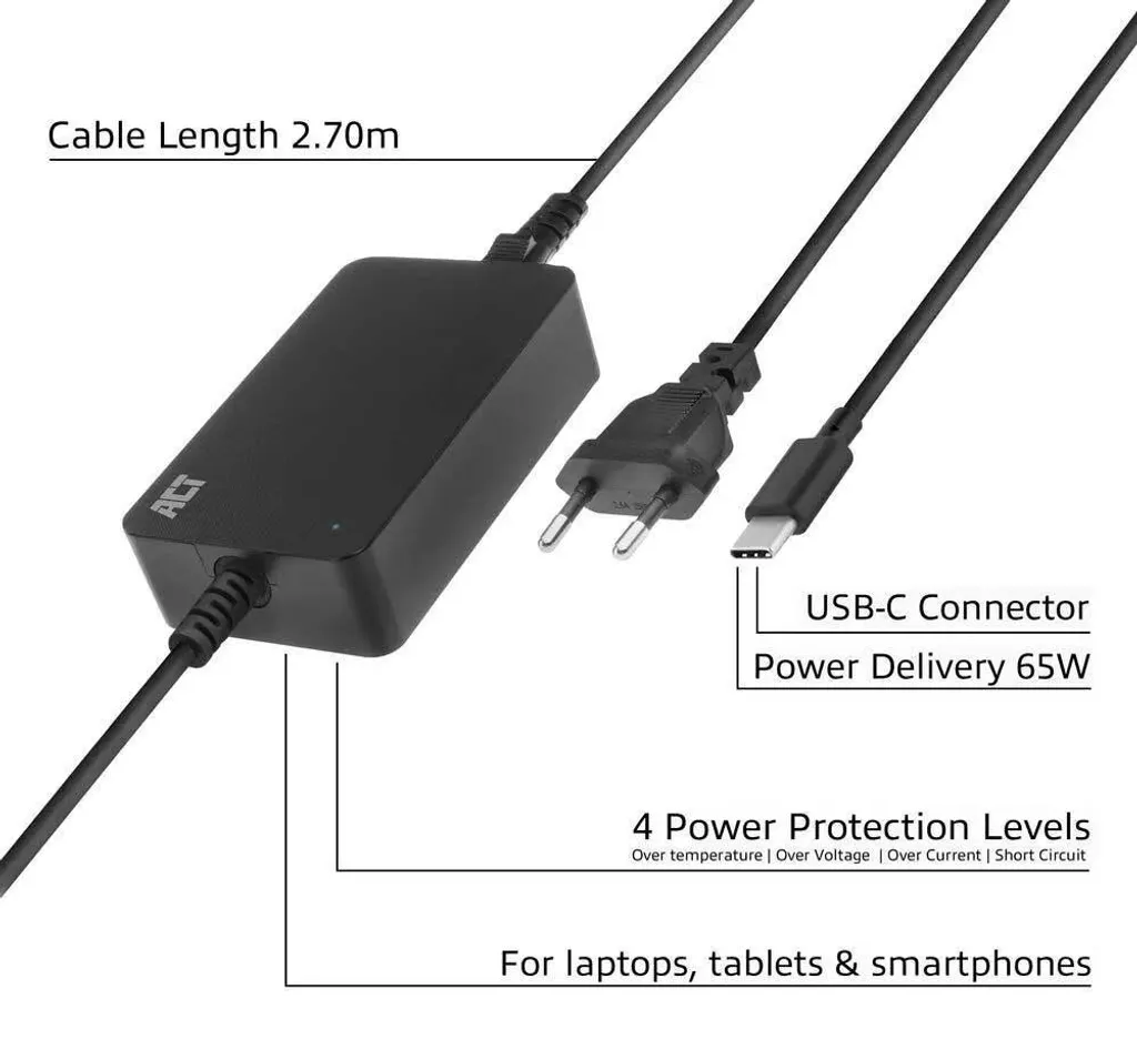 Chargeur PC portable 65W USB-C compact et puissant modèle extra plat - 21