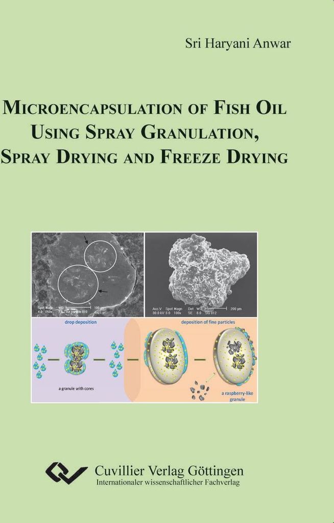 Microencapsulation of Fish Oil Using Spray Granulation, Spray Drying and Freeze Drying