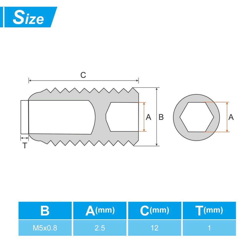 M5x12mm Nylon Spitze Grubenschraube 20 Pack Metrische Sechskant Buchse Kopf Kugelkopf Rutschfest Set Schrauben Innere Sechskant Antrieb Hardware 30...