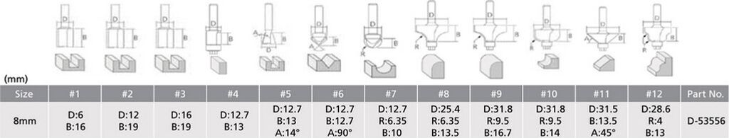 Makita D-53556 Fräser-Set 8mm 12Stk Produktbild 3