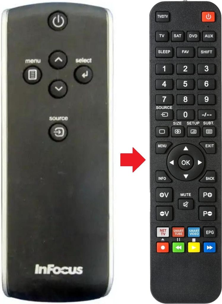 Fernbedienung geeignet für INFOCUS IN24