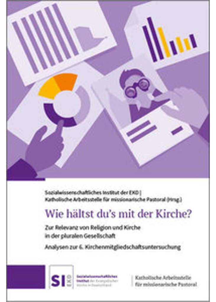 Wie hältst du's mit der Kirche?