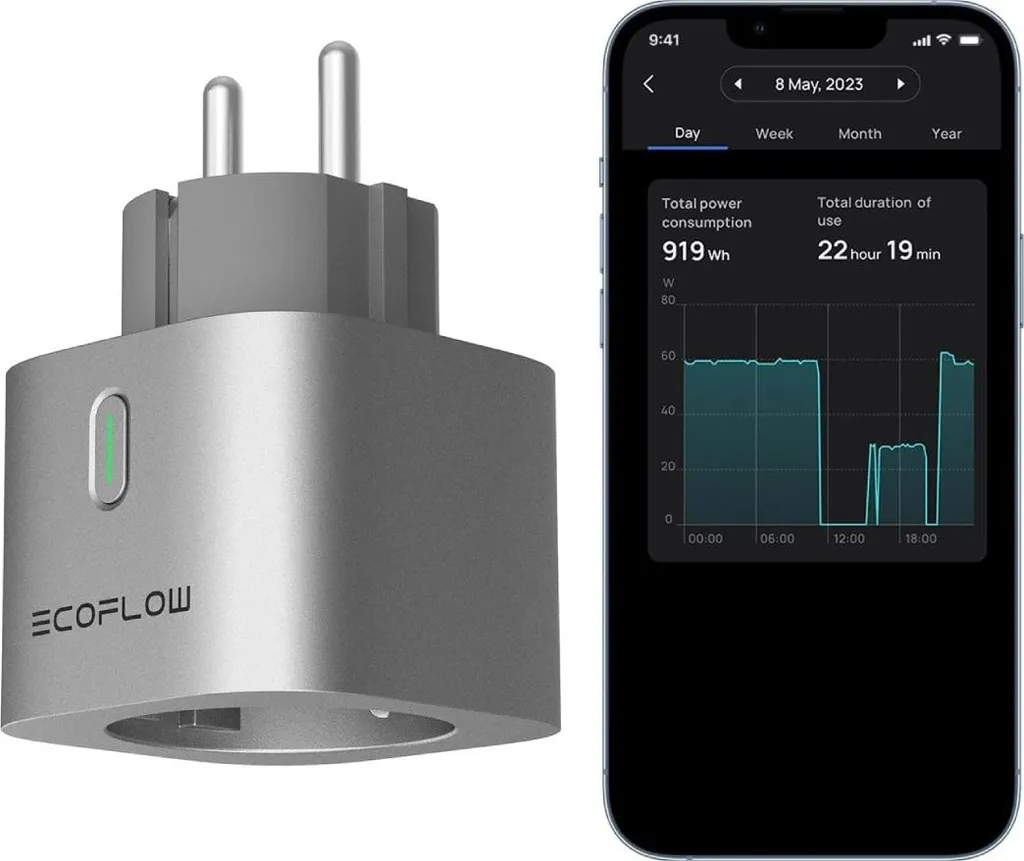 Réduire sa Facture Électrique avec la Prise EcoFlow Smart Plug Connectée - 2
