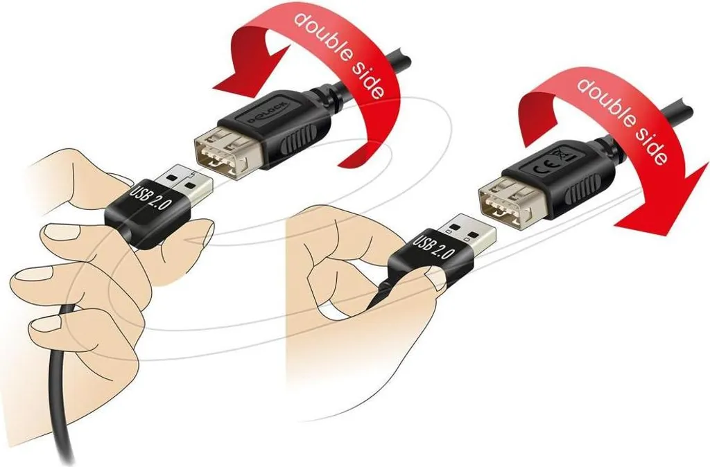 Câble USB Mini-B 5m : solution pour brancher vos appareils USB éloignés - 4