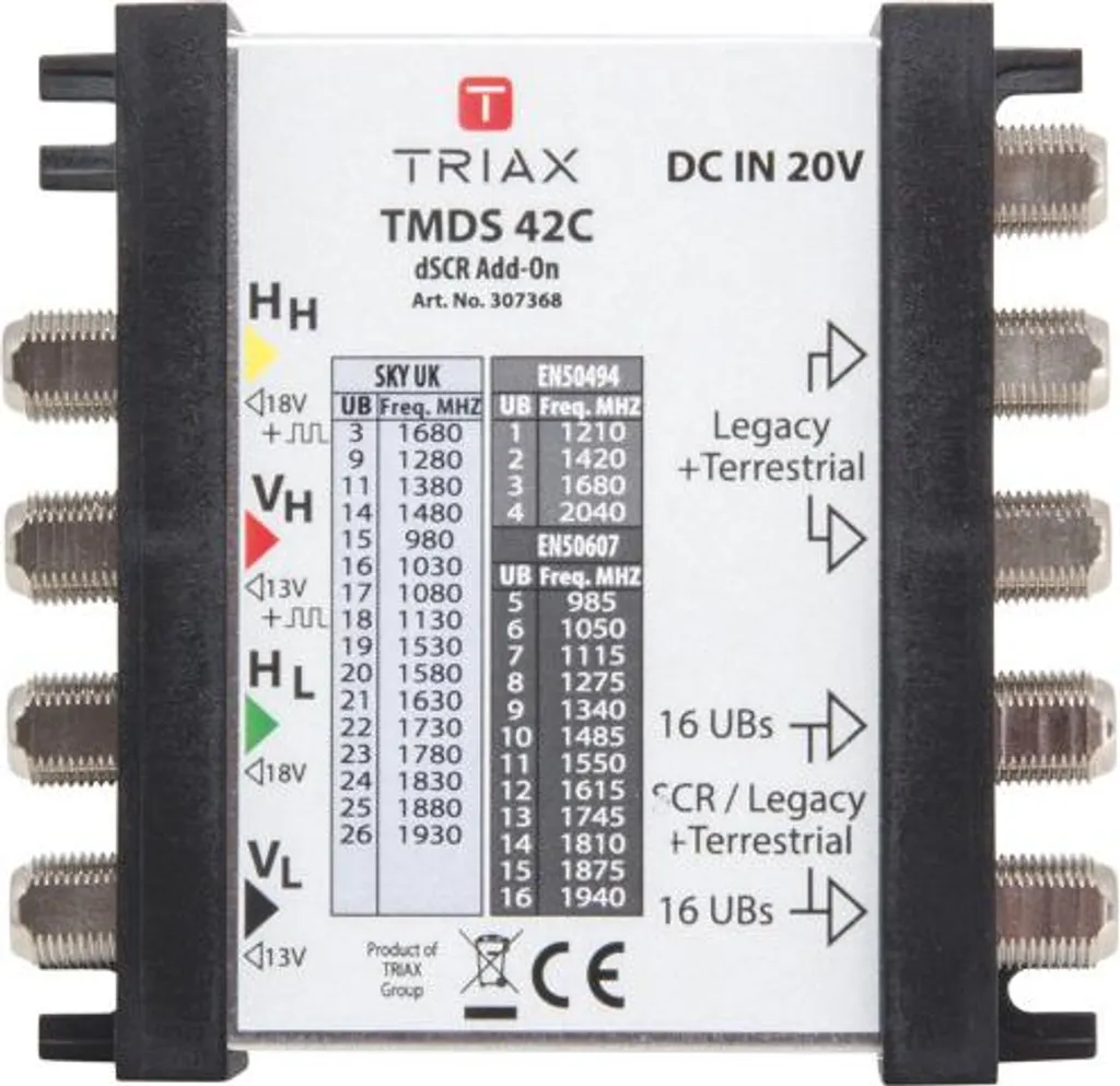Bloc Alimentation Secteur 20V pour Centrales de Réception Triax et TPS
