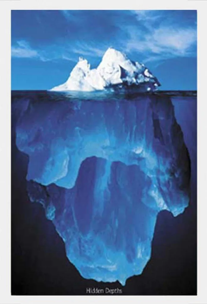 Success Iceberg Poster Motivazionale + Cornice Bianca Shinsuke 61x91
