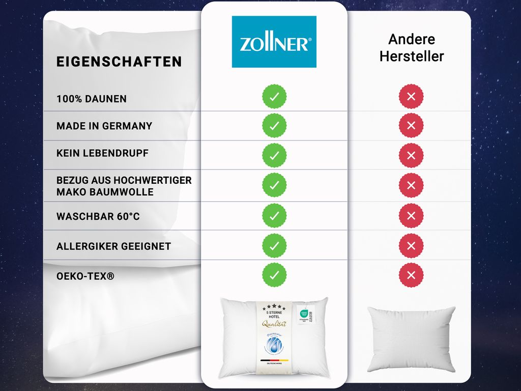 ZOLLNER 100% feather pillow in hotel quality, 60x80cm, 1100gsm ZOLLNER 100% feather pillow in hotel quality, 60x80cm, 1100gsm
