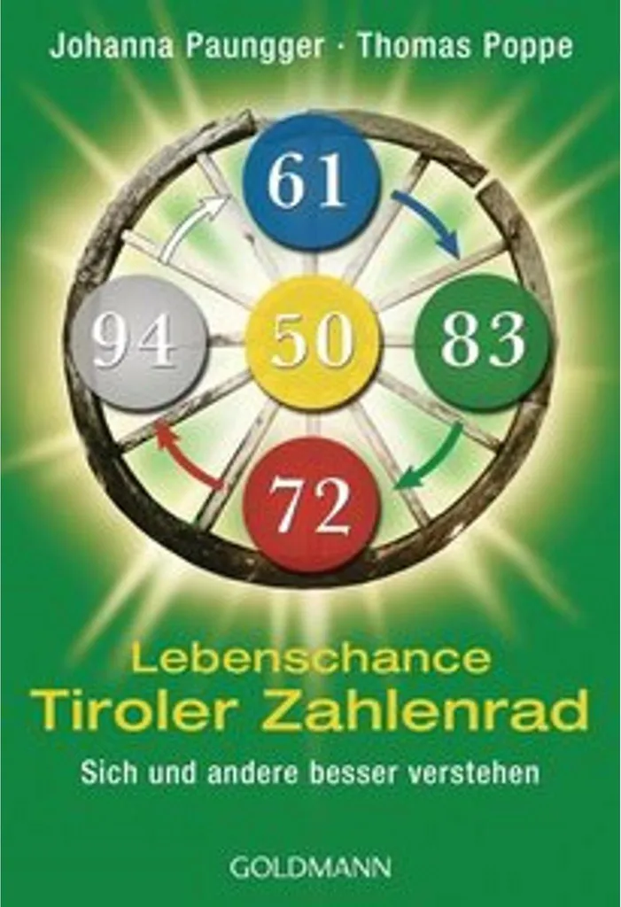 Lebenschance Tiroler Zahlenrad surmonter les doutes et blocages
