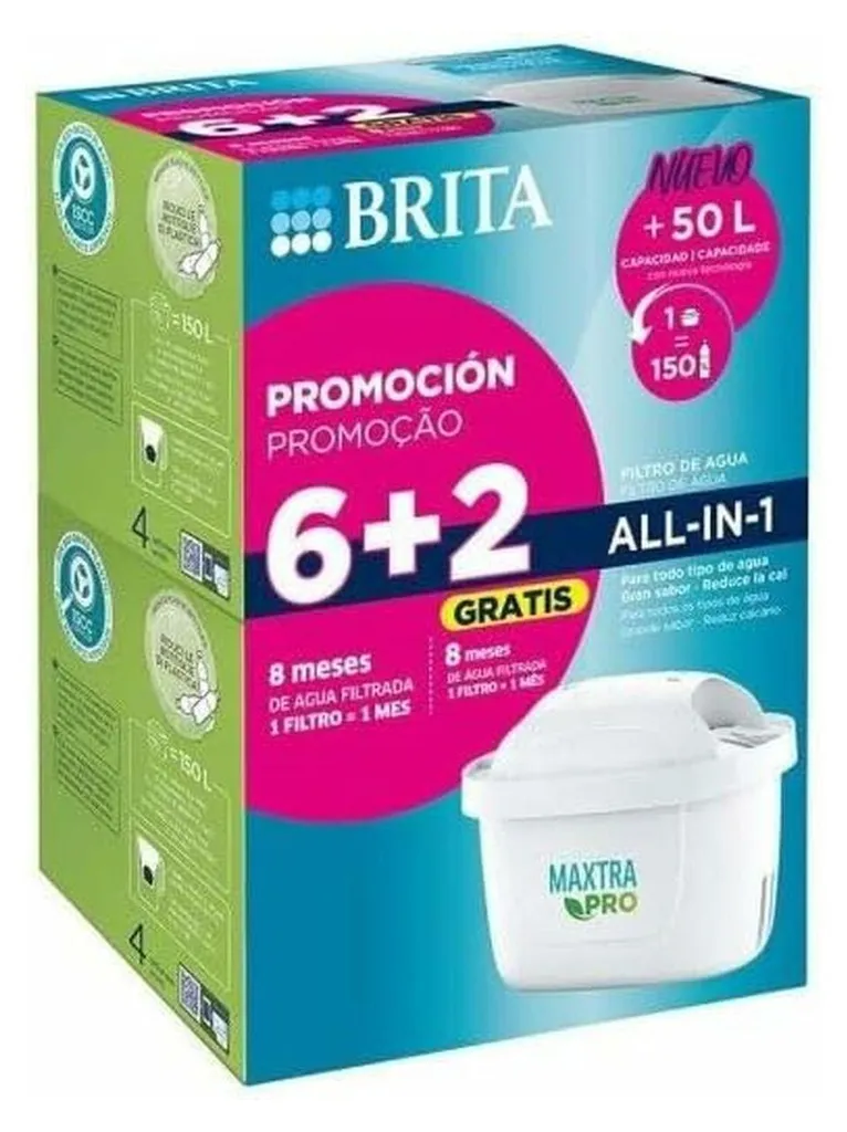 Filtro acqua Brita PITCHER MAXTRA Pro
